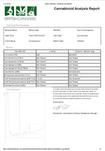 Load image into Gallery viewer, Canabidol 500mg CBD Vape E-liquid 10ml