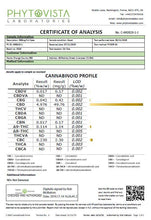 Load image into Gallery viewer, Orange County CBD 1000mg 30ml MCT Oil - Organic Coconut Oil