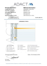 Load image into Gallery viewer, Sun State Hemp 500mg CBD Gummies