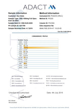 Load image into Gallery viewer, Sun State Hemp 1500mg CBD Full Spectrum Tincture Oil 30ml