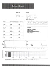 Load image into Gallery viewer, Sun State Hemp 1000mg CBD Full Spectrum Tincture Oil 30ml