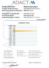 Load image into Gallery viewer, CBD Leafline 250mg CBD Food Supplement Oil 10ml